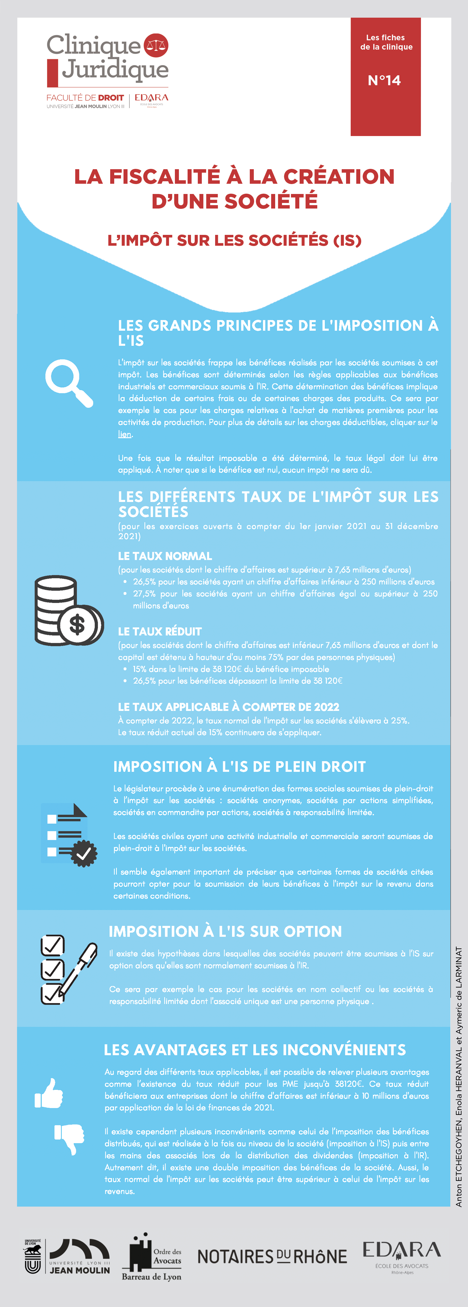 Fiche Clinique juridique n14